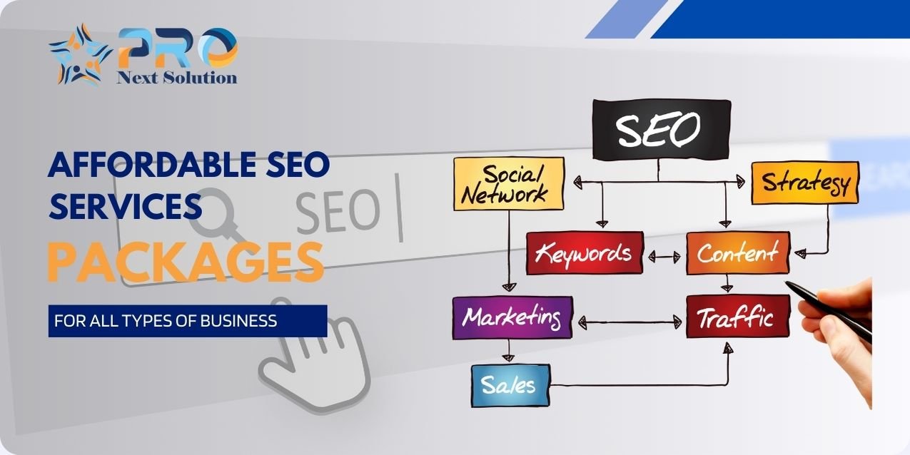 Affordable SEO Services packages in Lahore Monthly Package - Digital marketing Agency in Pakistan