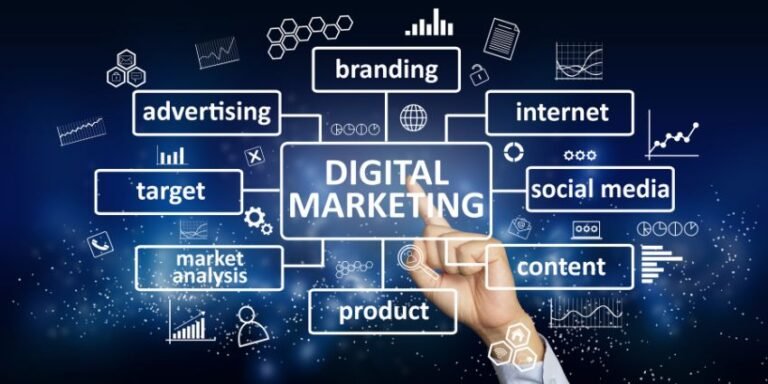 Three Effective Approaches to Acquiring Top Digital Marketing Services in Lahore- Pro Next Solutions